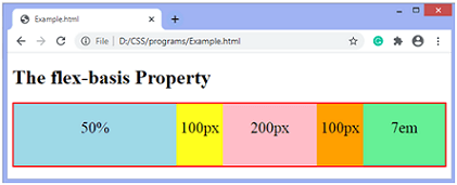 CSS flex-basis property