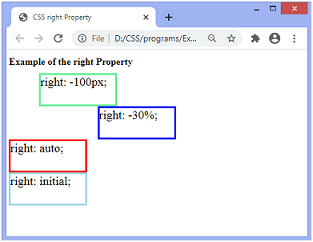 CSS right property