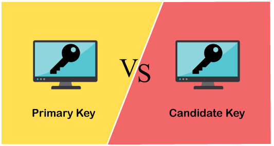 Primary Key vs Candidate Key