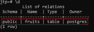 PostgreSQL Temporary Table