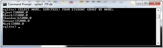 Sqlite Group by clause 2