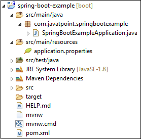Creating Spring Boot Project