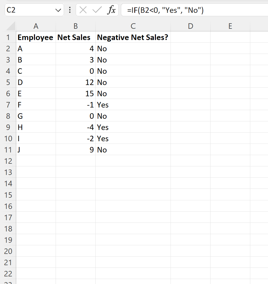 Excel IF function with negative numbers
