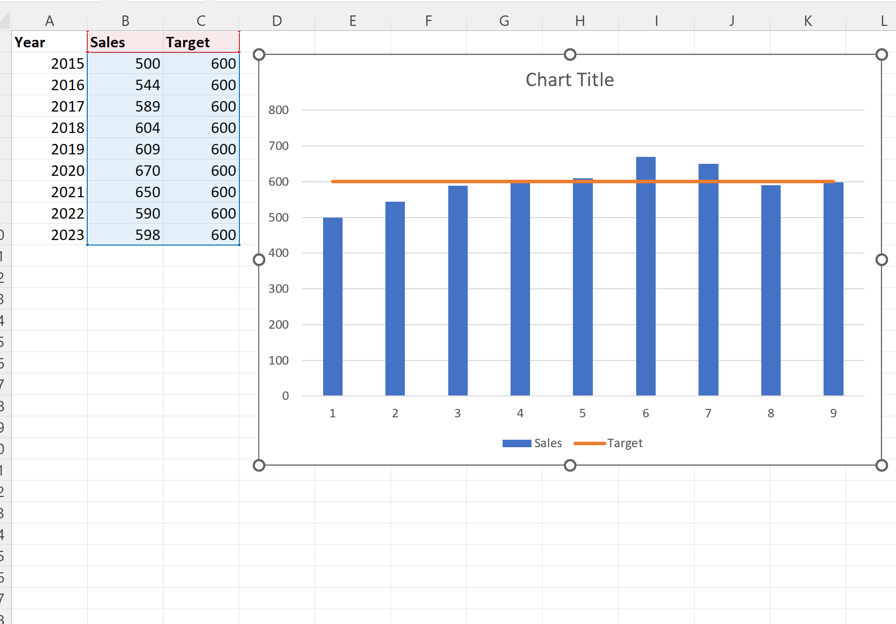 Excel add target line to chart