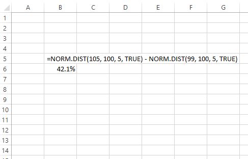 NORM.DIST() in Excel