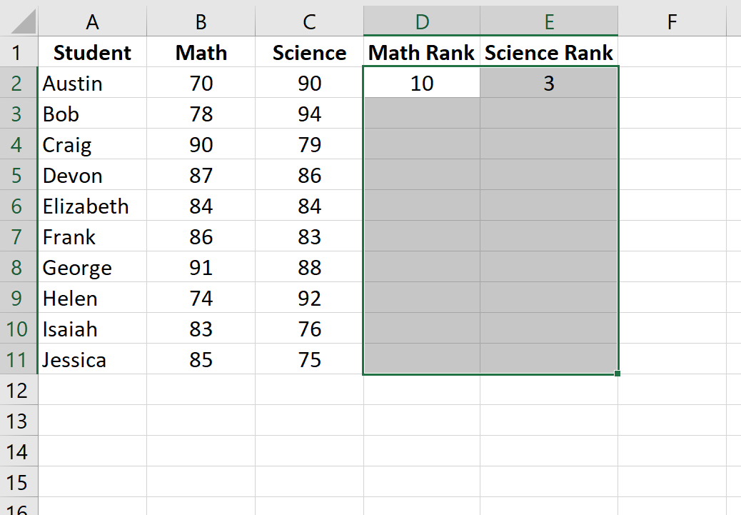 Spearman rank correlation calculation in Excel