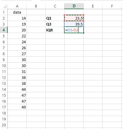 IQR in Excel