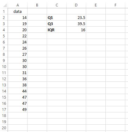 IQR Calculation in Excel