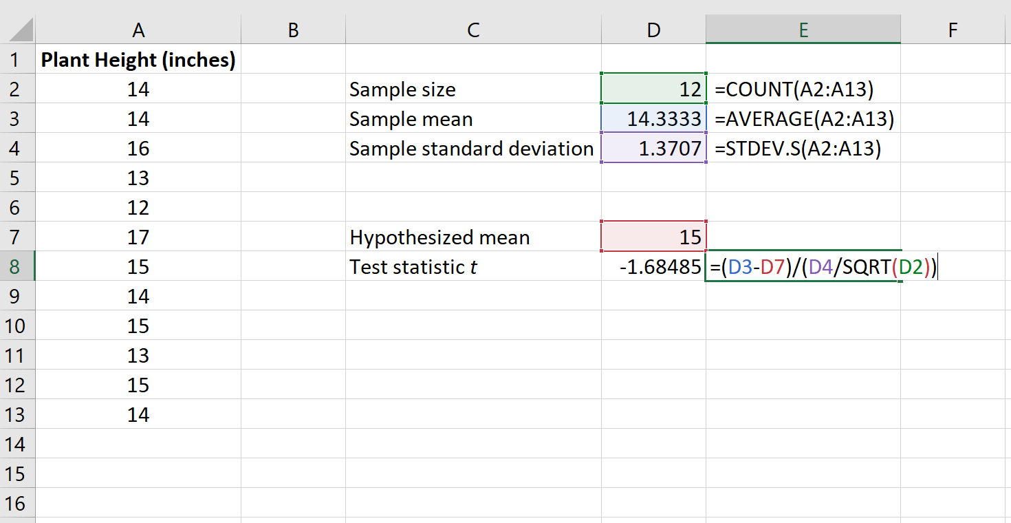 How to calculate the test statistic for one sample t test in Excel