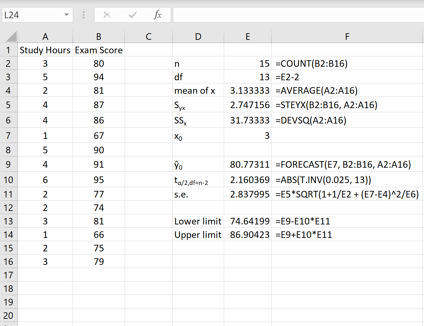 How to calculate a prediction interval in Excel
