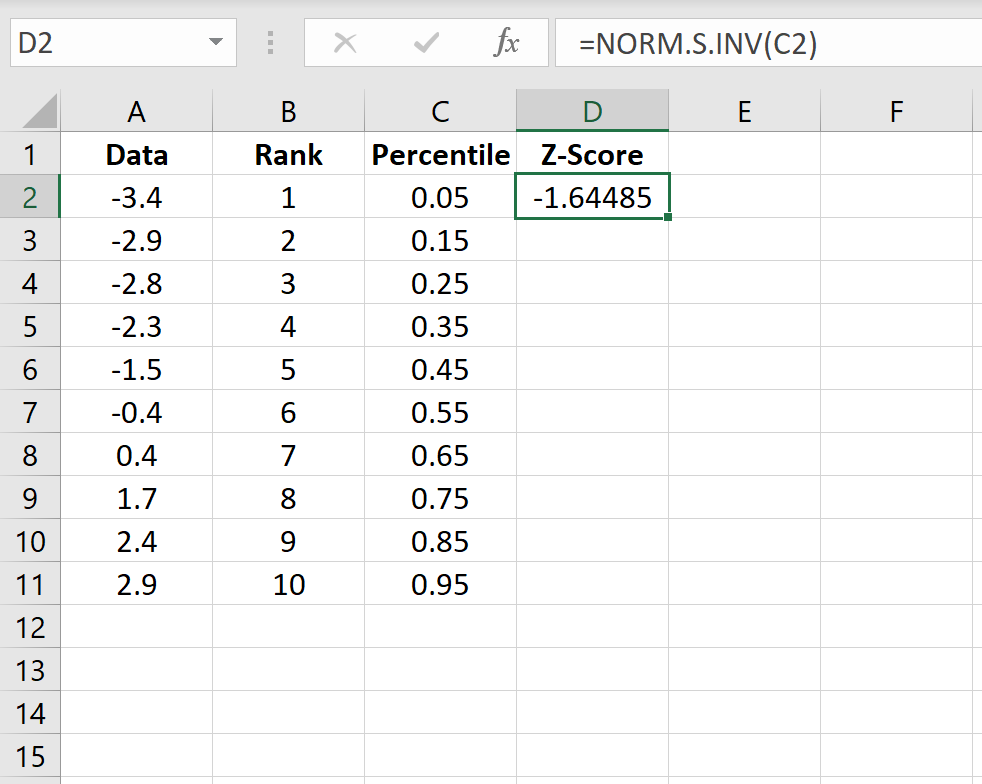 Z-score calculation in Excel