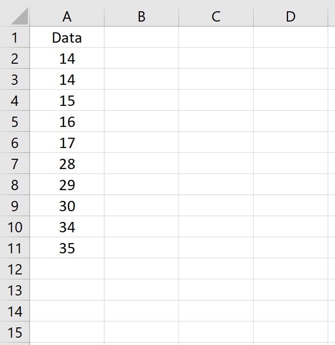 Raw data in a single column in Excel