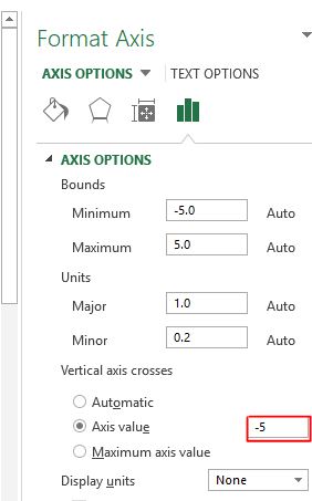 Format axis in Excel