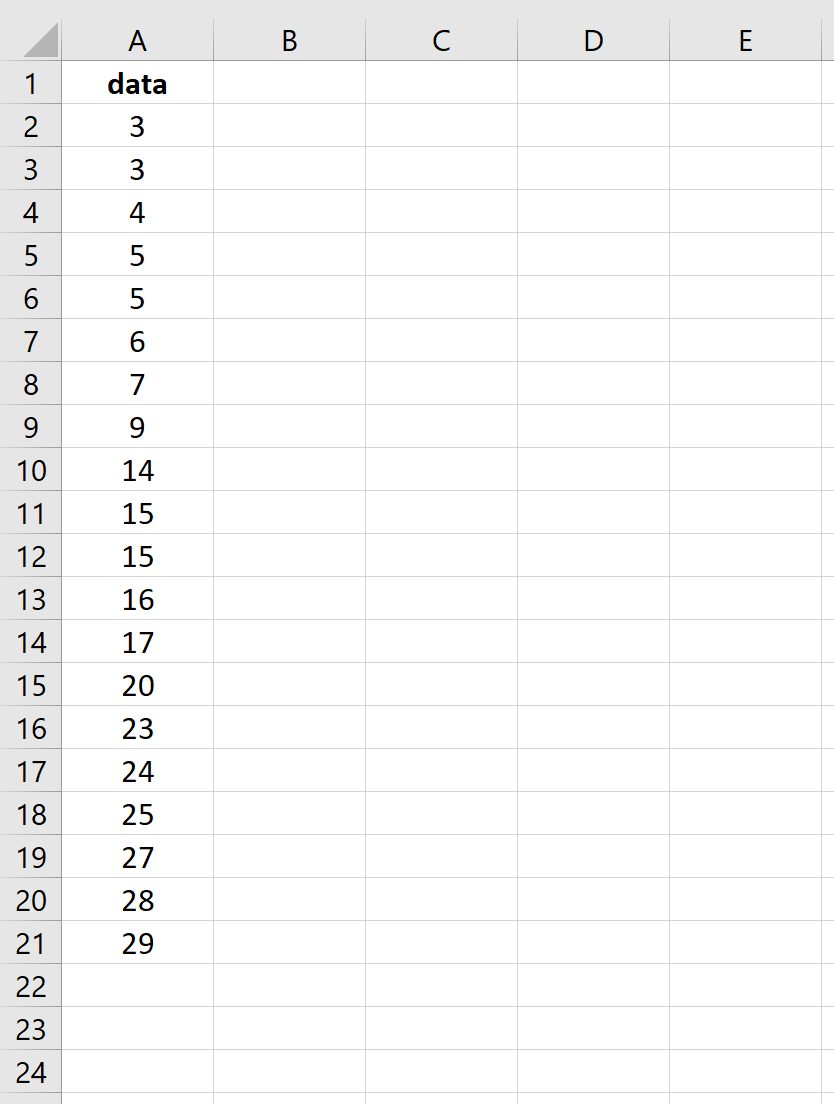 Raw data in one column in Excel