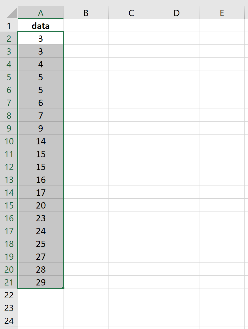 Highlighted data in Excel