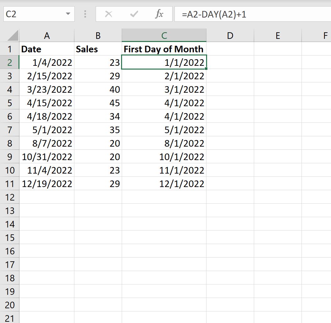 Excel get first day of month using DAY() function