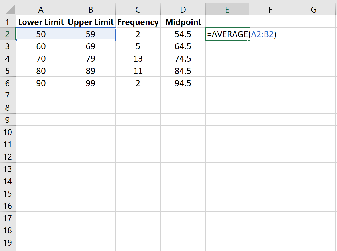 Midpoint of frequency table