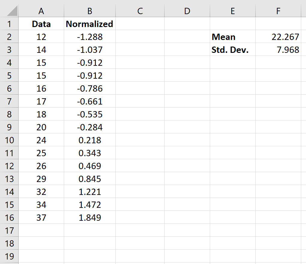 Normalized data in Excel