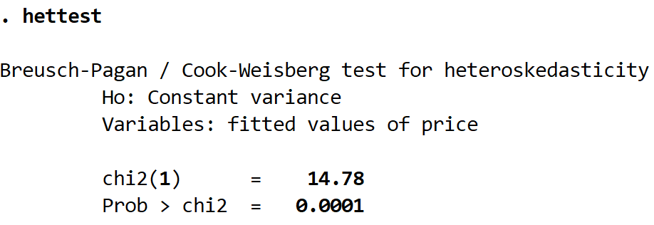 Breusch-Pagan test output in Stata
