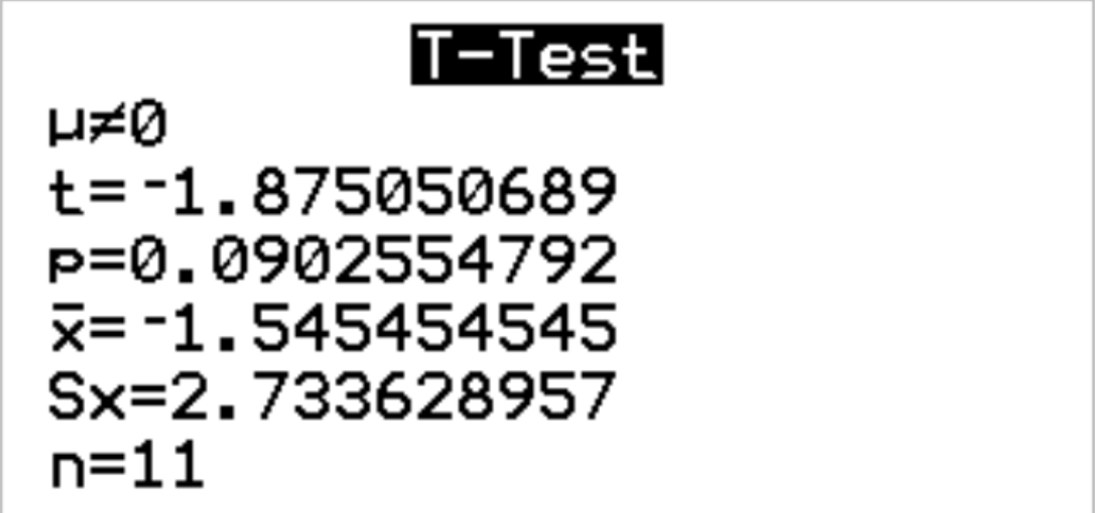 Output of paired t-test on TI-84 calculator