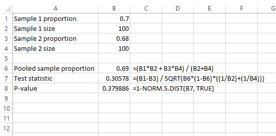 Two sample proportion z test in Excel