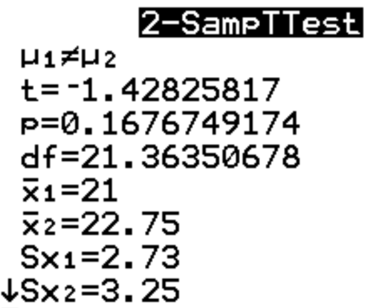 Output of two sample t-test on a TI-84 calculator