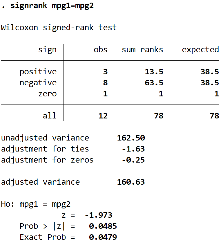 Wilcoxon Signed Rank Test output in Stata