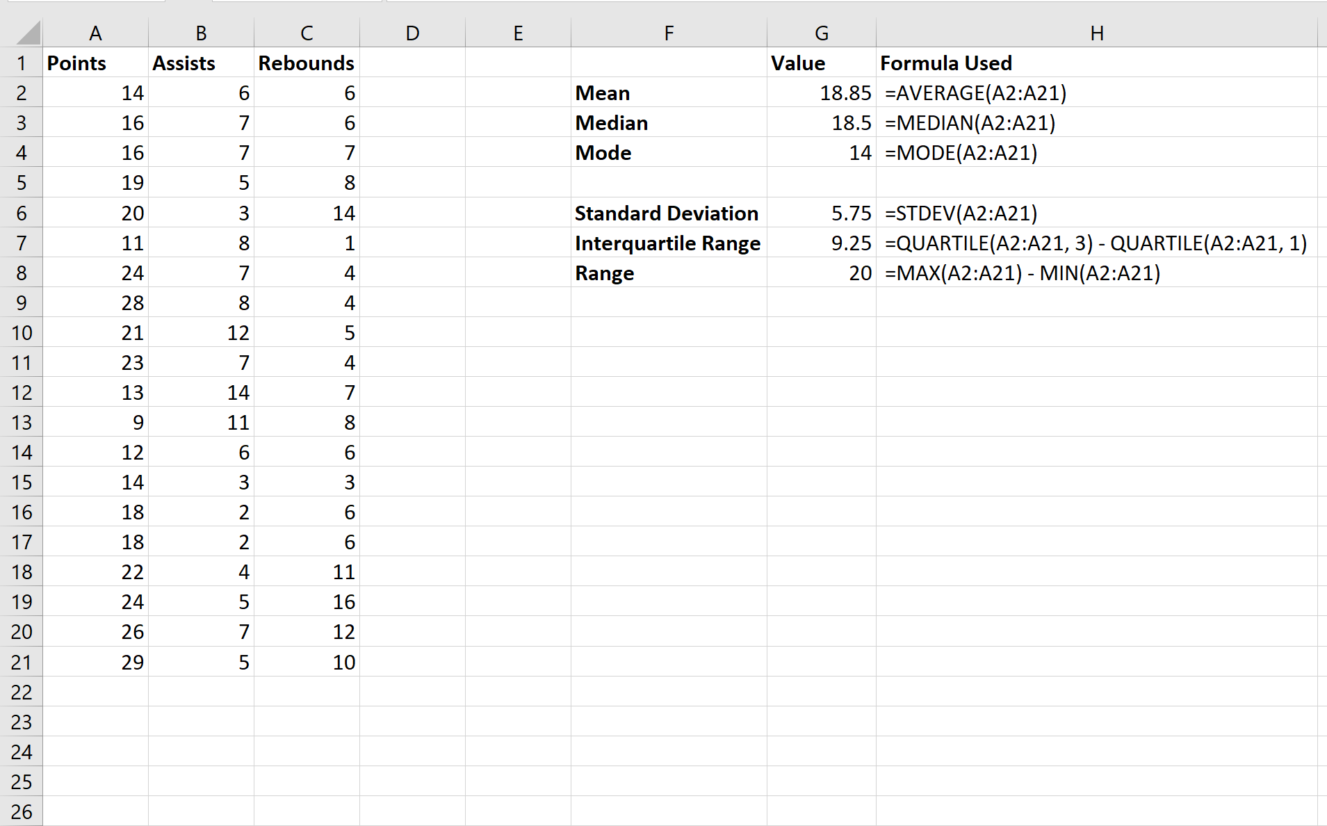 Univariate analysis in Excel