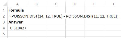 Poisson probabilities in Excel